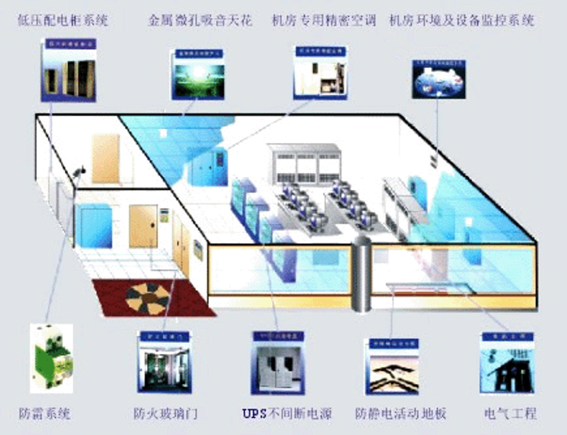 软件开发定制：未来发展的趋势与展望